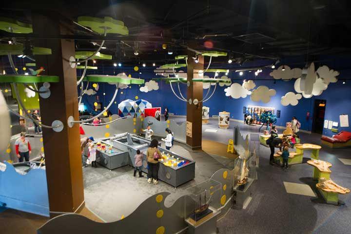 موزه ساینس سنتر اونتاریو موزه ساینس سنتر اونتاریو